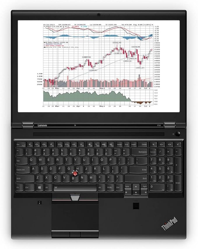 Lenovo ThinkPad P50 i7 6TH generation 32GB ram 512GB SSD hard drive